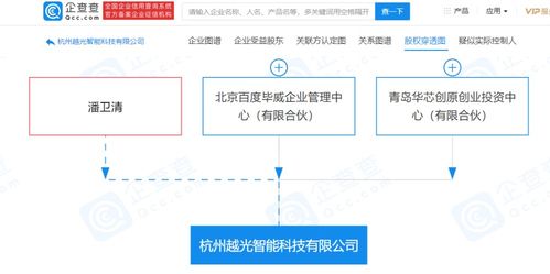 杭州智能車載設備制造與軟件開發公司成立，引領行業創新發展