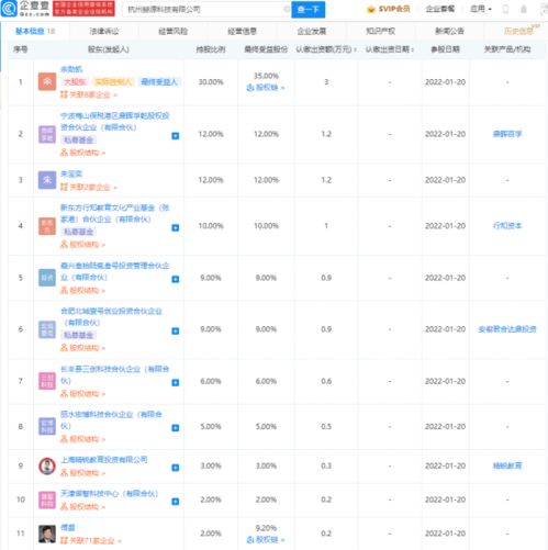 強強聯手 新東方與精銳教育等巨頭共筑科技公司，聚焦杭州軟件開發賦能教育未來